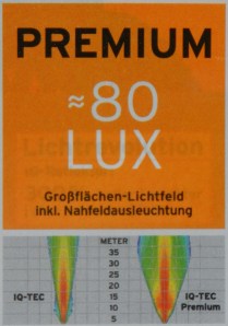 IxonIQ-vs-Premium_09